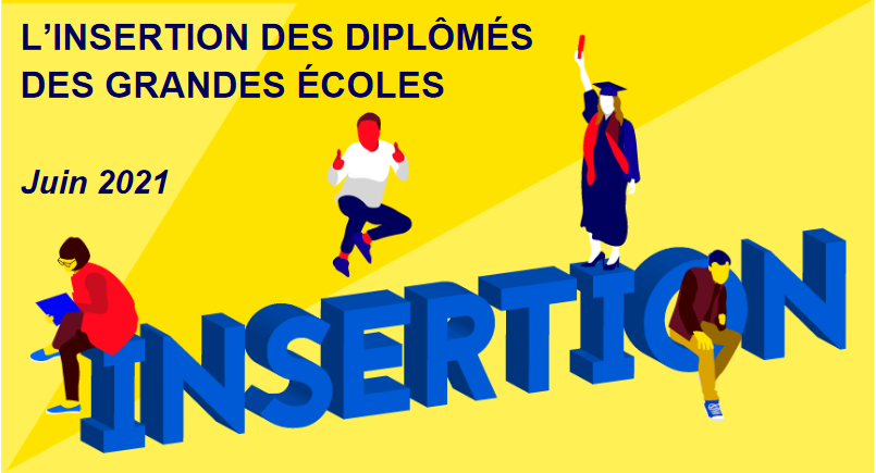 L'INSERTION DES DIPLÔMÉS DES GRANDES ÉCOLES - Résultats de l'enquête CGE 2021