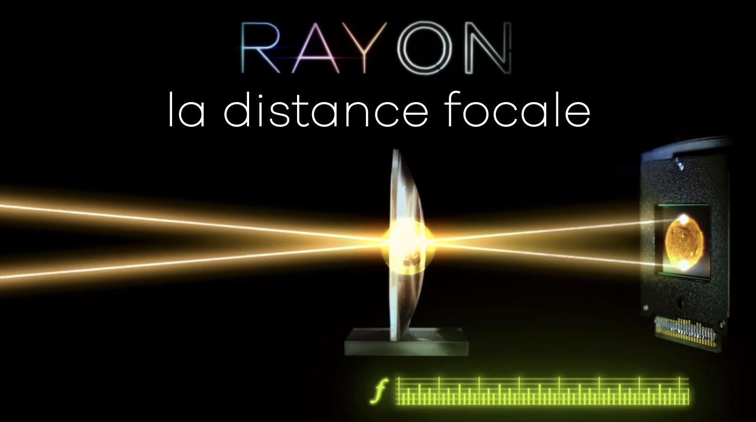 Série vidéos RAYON :  l’importance de la distance focale d’un dispositif optique